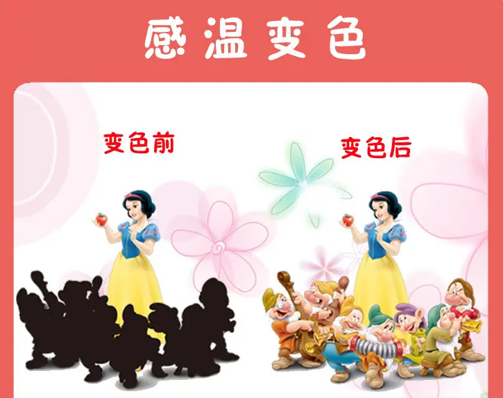 Color-Changing Ink Labels: Visual Indicators That React to Heat, Light, or Touch--Label Science 15