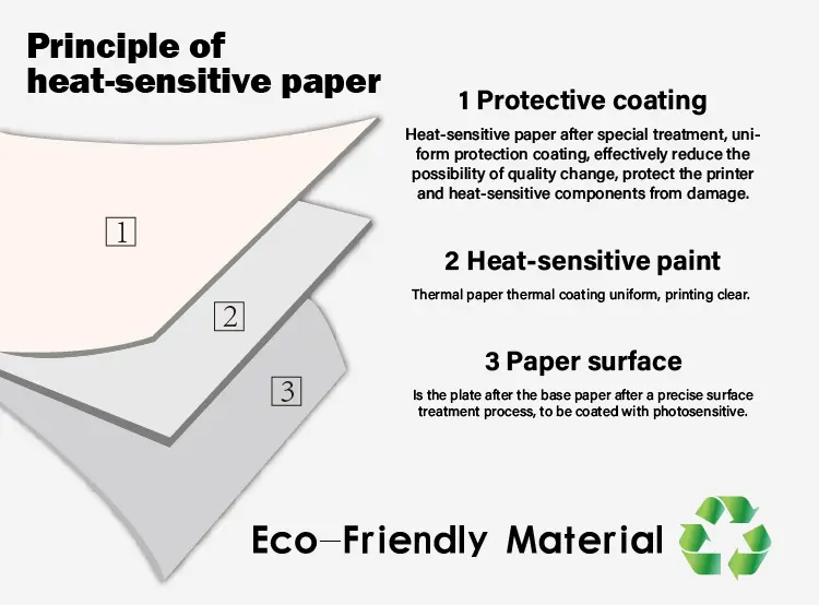 logo Customized transport thermal label_struturejqb